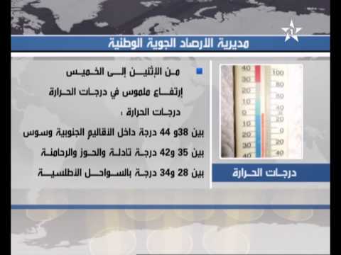ارتفاع ملموس في درجات حرارة الطقس في المغرب
